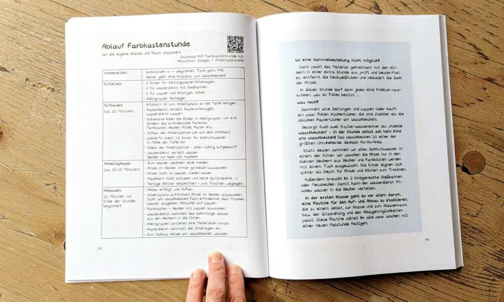 Beispielseite aus dem Buch Hallo Kunst zum Thema Farbkasten